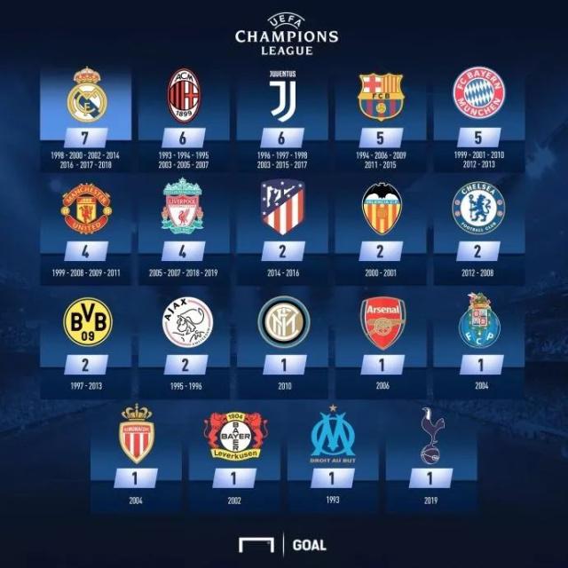 AL官方：Flandre、Tarzan、Shanks、Hope、Kael全员留队